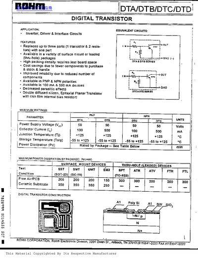 ROHM DTA/DTB/DTC/DTD Digital Transistor Datasheet - cover page