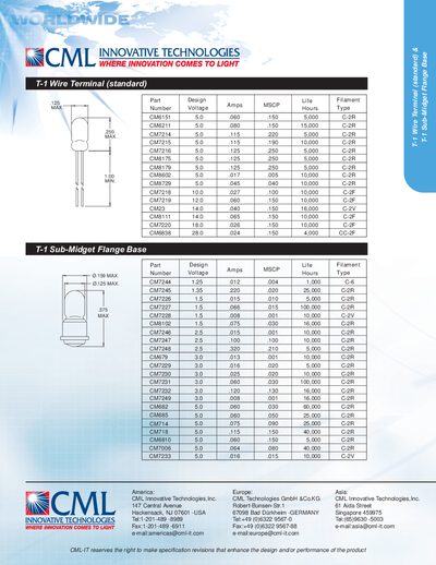 CML T-1 Wire Terminal Datasheet - cover page