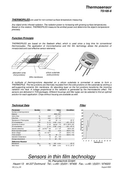 HL-Planartechnik TS105-6 Thermosensor User Manual - cover page