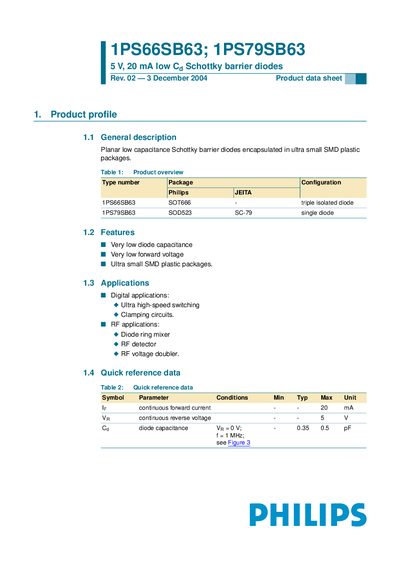 Philips 1PS66SB63 / 1PS79SB63 Schottky Barrier Diodes Datasheet - cover page