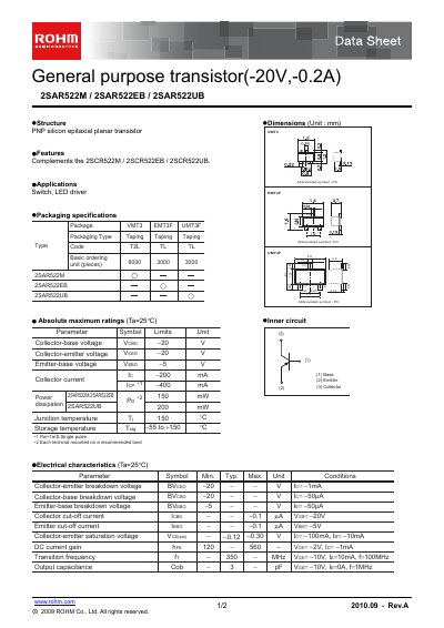 ROHM 2SAR522M/2SAR522EB/2SAR522UB General‑Purpose PNP Transistor Datasheet - cover page