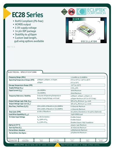 ECLIPTEK EC28 Series Oscillator Datasheet - cover page