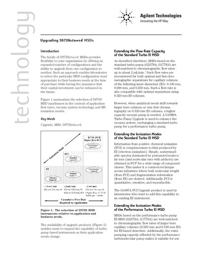 Agilent 5973Network MSDs Upgrade Guide - cover page