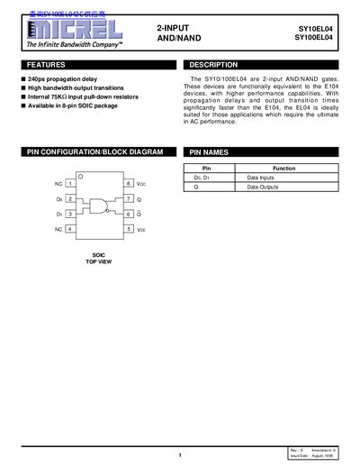 Micrel SY10EL04 SY100EL04 2-Input AND/NAND Gate Datasheet - cover page