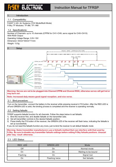 FrSky TFRSP Receiver Instruction Manual - cover page