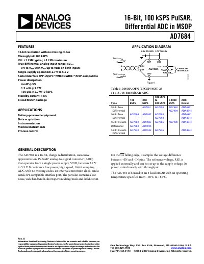 Analog Devices AD7684 16‑Bit PulSAR ADC Datasheet - cover page