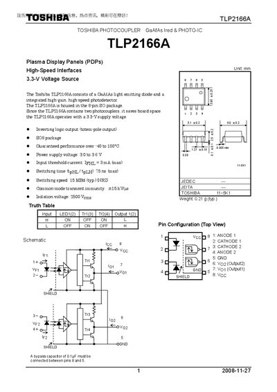 Toshiba TLP2166A Optocoupler Datasheet - cover page