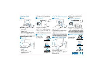 Philips PET1031 Quick Start Guide - cover page