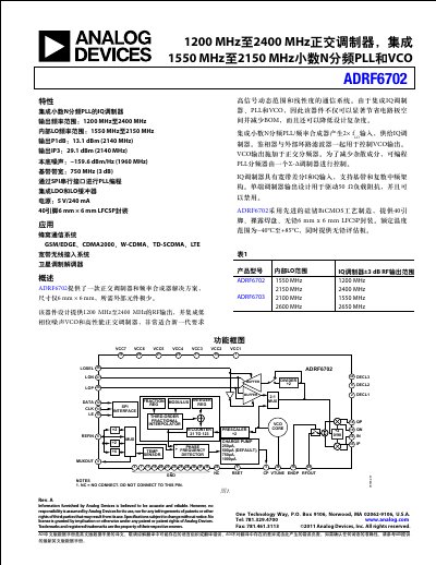 ADR6702 Quadrature Modulator