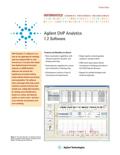 Agilent ChIP Analytics 1.2 Software Product Note - cover page