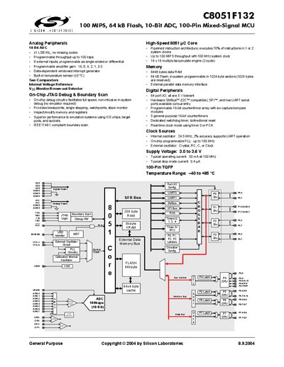 Silicon Laboratories C8051F132 Datasheet - cover page