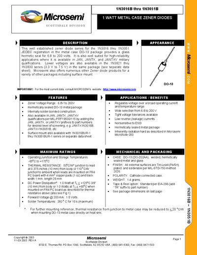 Microsemi 1N3016B thru 1N3051B Zener Diodes Datasheet - cover page