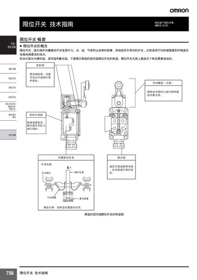Omron Limit Switch Service Manual - cover page