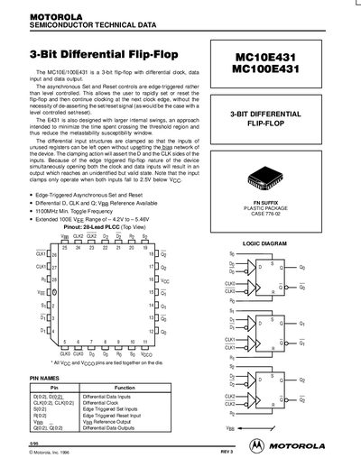 Motorola MC10E431/MC100E431 Datasheet - cover page