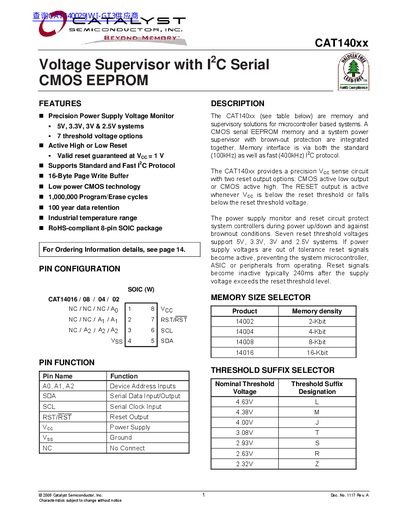Catalyst CAT140xx Voltage Supervisor with I²C EEPROM Datasheet - cover page