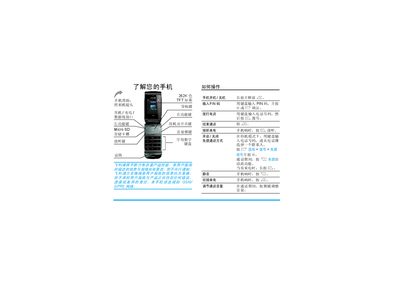 Philips Xenium 9@9q Phone User Manual - cover page