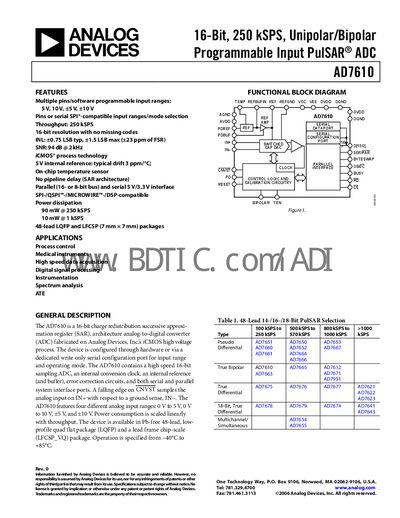 Analog Devices AD7610 Datasheet