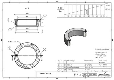 Amtec F-412 Technology Data Sheet - cover page