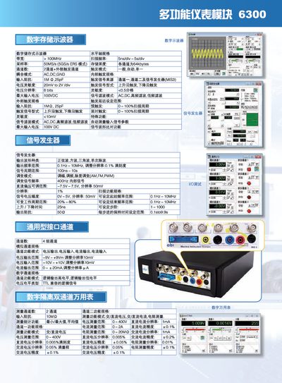 ABI 6300 Multi‑Function Meter Module User Manual