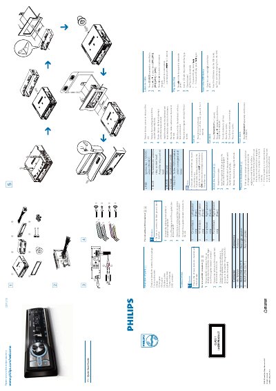 Philips CEM210 Car Audio System Quick Start Guide - cover page