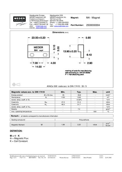 MEDER M4 - Magnet 2500000004 - cover page