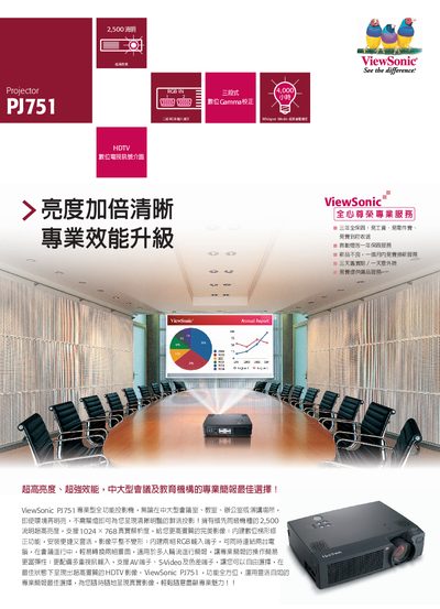 ViewSonic PJ751 Projector User Manual - cover page