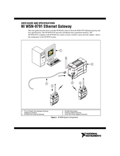 National Instruments WSN-9791 Ethernet Gateway User Guide - cover page