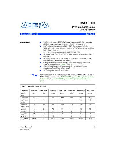 Altera MAX 7000 Programmable Logic Device Family Data Sheet - cover page
