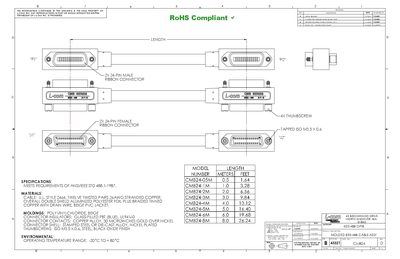 L-COM CMB24FSCM IEEE-488 GPIB Cable Datasheet - cover page