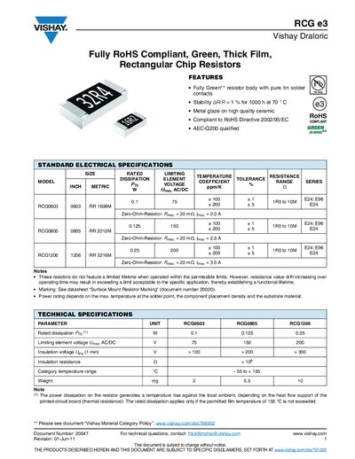 Vishay RCG e3 Green Thick Film Chip Resistor Datasheet - cover page
