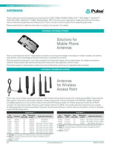 Pulse Antennas Service Manual - cover page