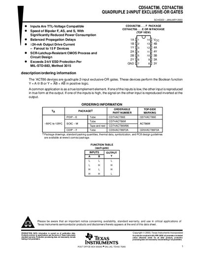 Texas Instruments CD54ACT86 and CD74ACT86 Quadruple 2-Input Exclusive-OR Gates Datasheet - cover page