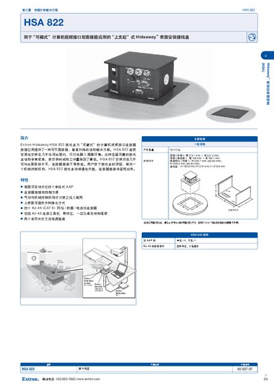Extron Hideaway HSA 822 Junction Box Manual - cover page