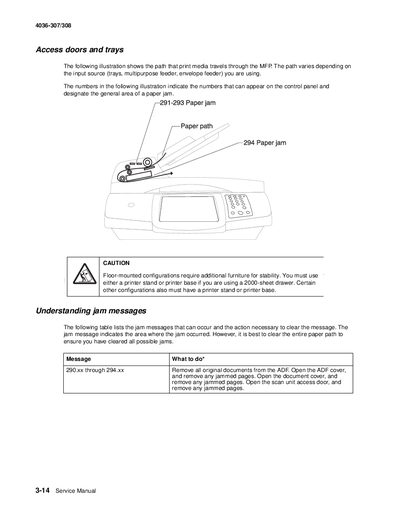 Access 4036-307/308 Service Manual - cover page