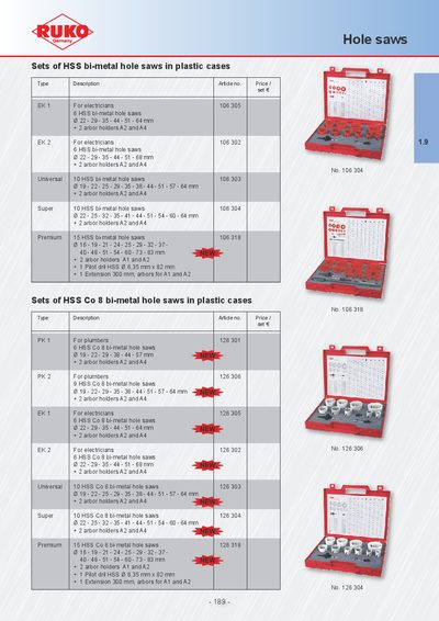 Hole saws Sets of HSS bi-metal hole saws in plastic cases Product Leaflet - cover page
