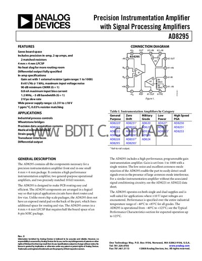 Analog Devices AD8295 Datasheet - cover page
