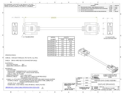 L-COM CS2N9MM-2.5-OD1  - cover page