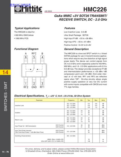 Hittite HMC226 Transmit/Receive Switch Data Sheet - cover page