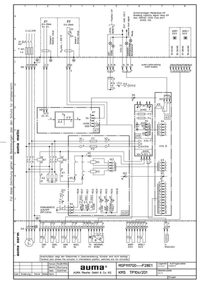AUMA KMS TP104/201 Technology Data - cover page