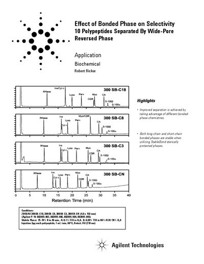 Agilent Effect of Bonded Phase on Selectivity Application Note - cover page