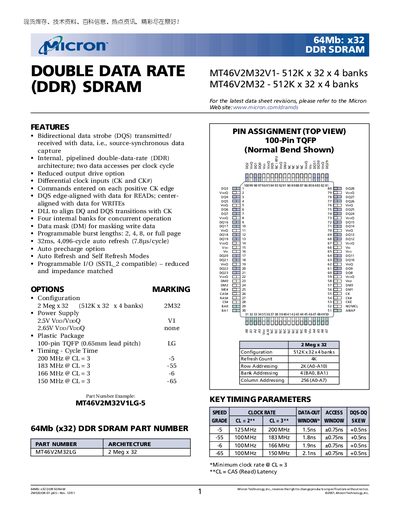 Micron MT46V2M32V1 DDR SDRAM 64Mb x32 Datasheet - cover page