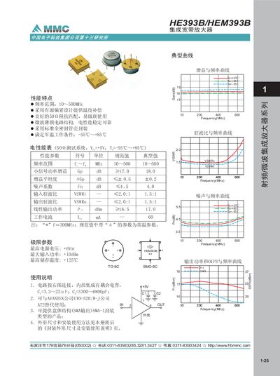 HBM HE393B/HEM393B Broadband Amplifier User Manual - cover page