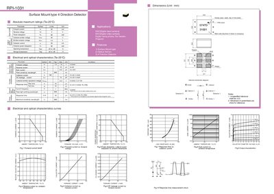 ROHM RPI-1031 Datasheet - cover page
