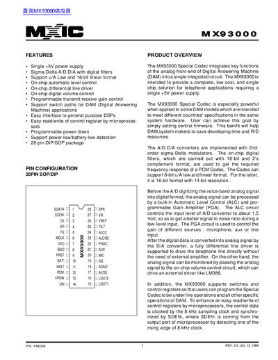 Macronix MX93000 Special Codec Datasheet - cover page