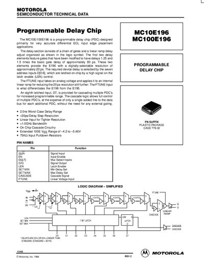 Motorola MC10E196/MC100E196 Programmable Delay Chip Datasheet - cover page