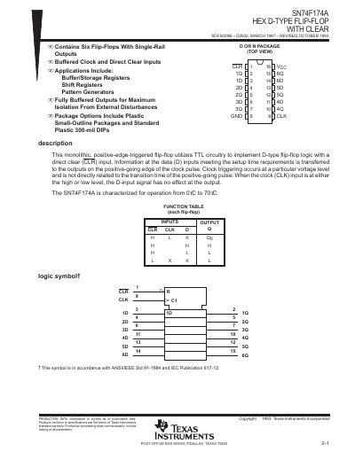 Texas Instruments SN74F174A Hex D-Type Flip-Flop with Clear Datasheet - cover page