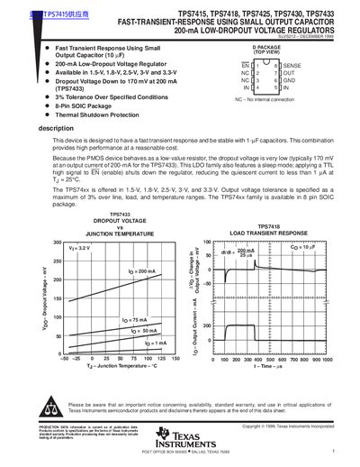 TEXAS INSTRUMENTS TPS7415 TPS7418 TPS7425 TPS7430 TPS7433 Manual - cover page