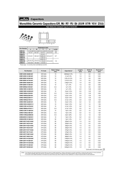 muRata GR_R6/R7/F5/E4 (X5R/X7R/Y5V/Z5U) Manual - cover page
