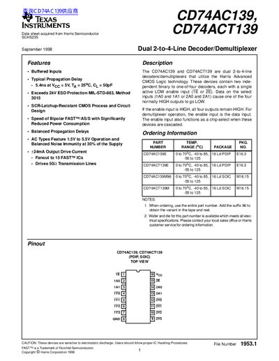 Harris CD74AC139/CD74ACT139 Dual 2-to-4-Line Decoder Datasheet