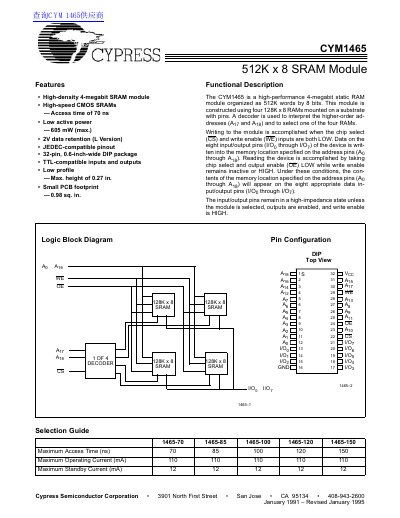 Cypress Semiconductor CYM1465 SRAM Module Datasheet - cover page